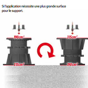 Clé de sécurité pour plot terrasse buzon DPH-5 Clé de sécurité pour plot terrasse buzon DPH-5