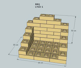 Montage de la pierrade de jardin