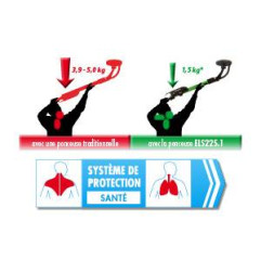 长距离沙地 ELS225.1 - 艾本斯托克