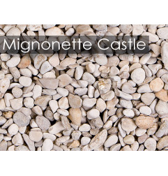 Пешеходный пакет: стабилизатор - гравий - границы, с Нидагравель