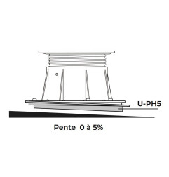 Correcteur de pente - U-PH5 - Buzon