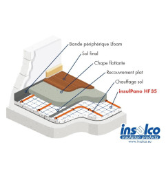 InsulPano HF 35 - Thermo-acoustic panels for underfloor heating - Insulco