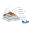 Insulit BI+9 - Acoustic underlay for screed - Insulco