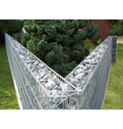 Implementation with the Pergones Kit