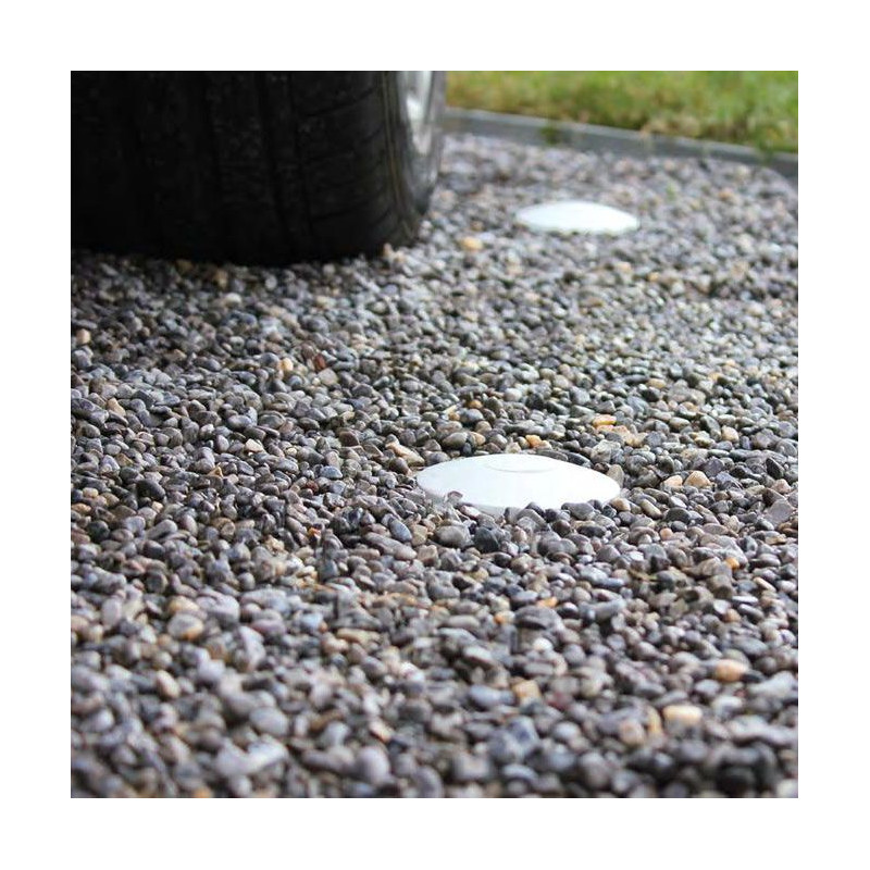 وسم المقابس - ECCOmarkers - ECCO وسم المقابس - ECCOmarkers - ECCO