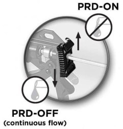 Gun for 300 ml cartridge - PRO - Cox