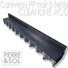 Caniveau à fente - Cleanline ACO - Prix et stock disponible
