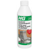Rénovateur de meubles de jardin en plastique 500 ml - HG