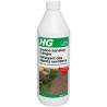 Cleaner ready to use - HG greenish deposits