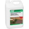 Cleaner ready to use - HG greenish deposits