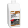 Protective film bright for natural stone - HG
