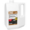 Restaurateur detergent of luster - Wash & Shine - HG Restaurateur detergent of luster - Wash & Shine - HG