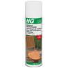 Rinnovatore per teak e altri legno tropicale 750ml - HG Rinnovatore per teak e altri legno tropicale 750ml - HG