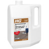 Glossy detergent for laminate floors - n°73 - HG