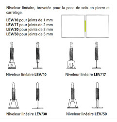 Croisillon système automatique - Leveltec
