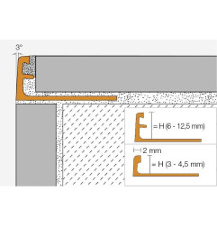 SCHIENE - Profilé de sol - Schlüter