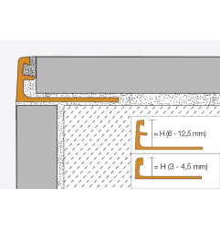 SCHIENE - Profilé de sol - Schlüter