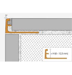 Profilé de sol - SCHIENE - Schlüter