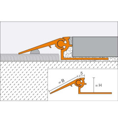 Profilé de sol - RENO-V - Schlüter