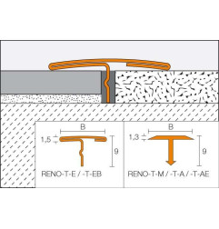 Profilé de sol - RENO-T - Schlüter