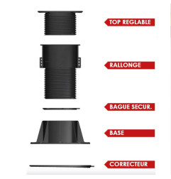 Collier de serrage pour plot - LINE ECO