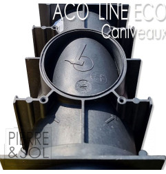Caniveau grille polypropylène PP noir detail - ACO LINE ECO