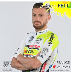 Offizielles Trikot des Teams Intermarché - Circus - Wanty - ICW 2023