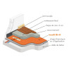 Insulit Bi+8 - Acoustic underlay for concrete floor - Insulco