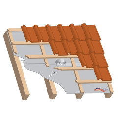 Thermosulit 10.2 - Isolant thermo-réfléchissant pour toiture - Insulco