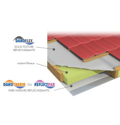 DakoFlex - Base transpirable reflectante para tejados - Insulco