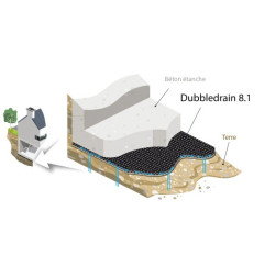 DubbleDrain 8.1 - дренаж двойной структуры с геотекстилем - MatGeco