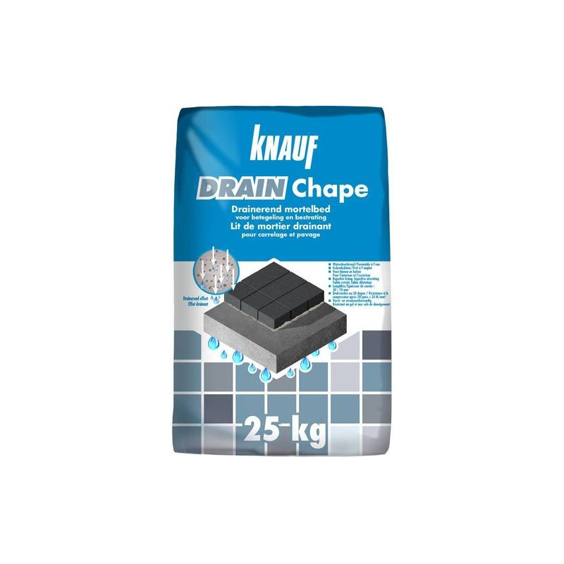 Дренажная стяжка - дренажный раствор для укладки плитки и тротуарной плитки - Кнауф Дренажная стяжка - дренажный раствор для укладки плитки и тротуарной плитки - Кнауф