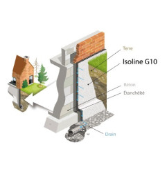 Isoline G10 - Drainagemembraan met geotextiel - MatGeco