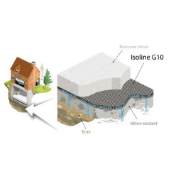Isoline G10 - Membrane drainante avec géotextile - MatGeco