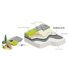 Isoline G10 - Membrana drenante con geotessile - MatGeco