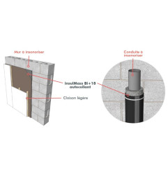 InsulMass Bi + 18 - لباد صوتي ذو كتلة ثقيلة وذاتية اللصق - Insulco