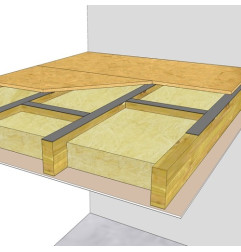 dB Strip 4+ - High performance uncoupling strip - Insulco