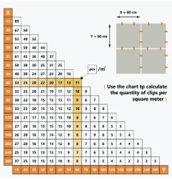 Tiling Buddy - 间隔夹5-15毫米 - Levelit