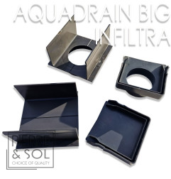 Образцовые аксессуары для дренажных каналов BIG - AquaDrain - LINE ECO