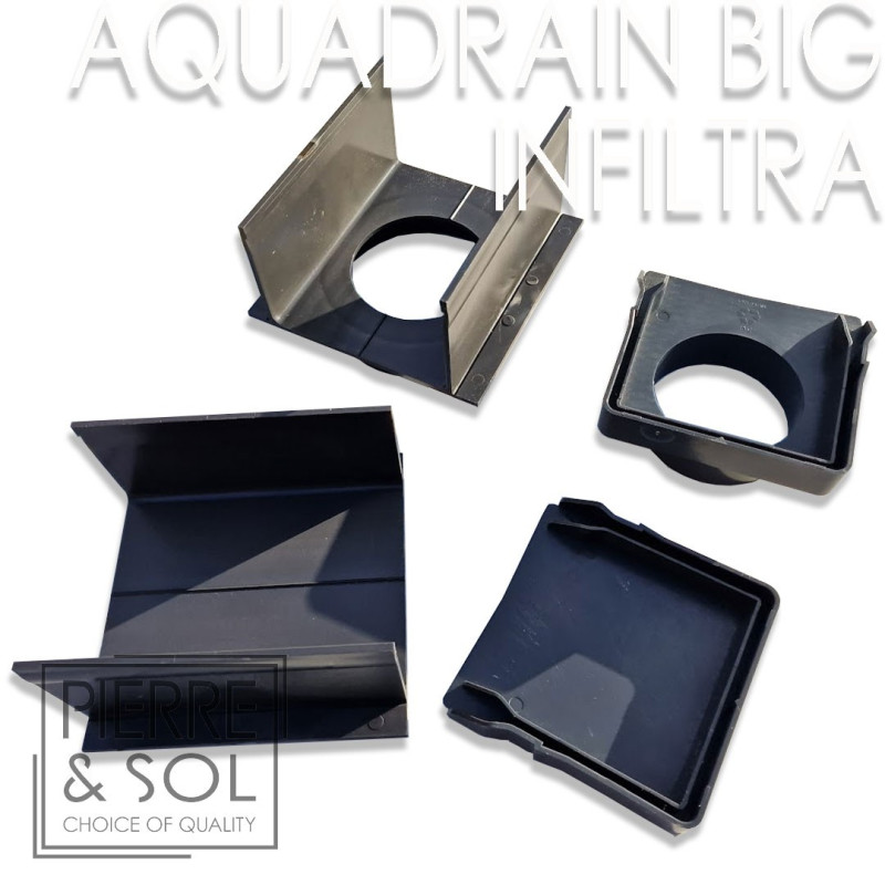 Monsteraccessoires voor GROTE afvoergoten - AquaDrain - LINE ECO