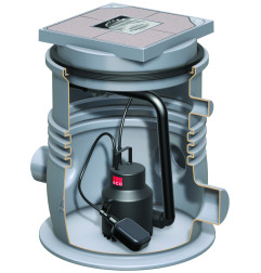 酒窖真空泵 - Sinkamat-K - ACO