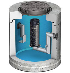 OLEOMAX ACO leveling ring