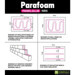 Parafoam Panelglue NBS - Espuma PU pulverizable - DL Chemicals Parafoam Panelglue NBS - Espuma PU pulverizable - DL Chemicals