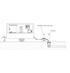Compact mobile fat - Eco - mobile - ACO separator