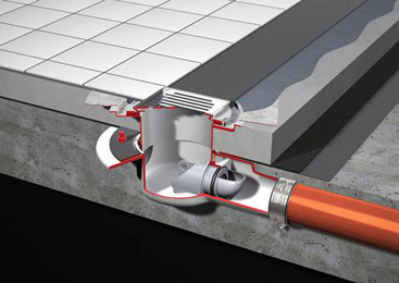 Drainage des eaux pluviales de toiture