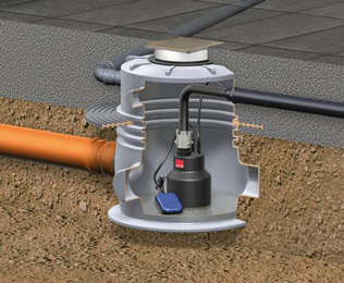 Pompe et Séparateur de graisse, séparateurs d'hydrocarbure,....