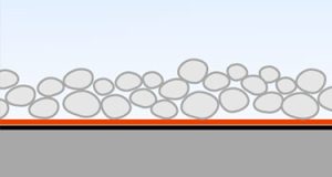 GeoNETEX - Non-woven geotextiles - mechanical protection - Insulco