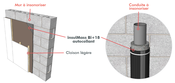 InsulMass Bi+18 absorbent and acoustic insulation