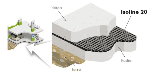 Isoline 20 - Drainage membrane for concrete apron