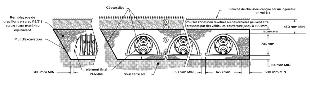 Instrucciones de instalación de Pluvio el túnel de infiltración de agua - Insulco